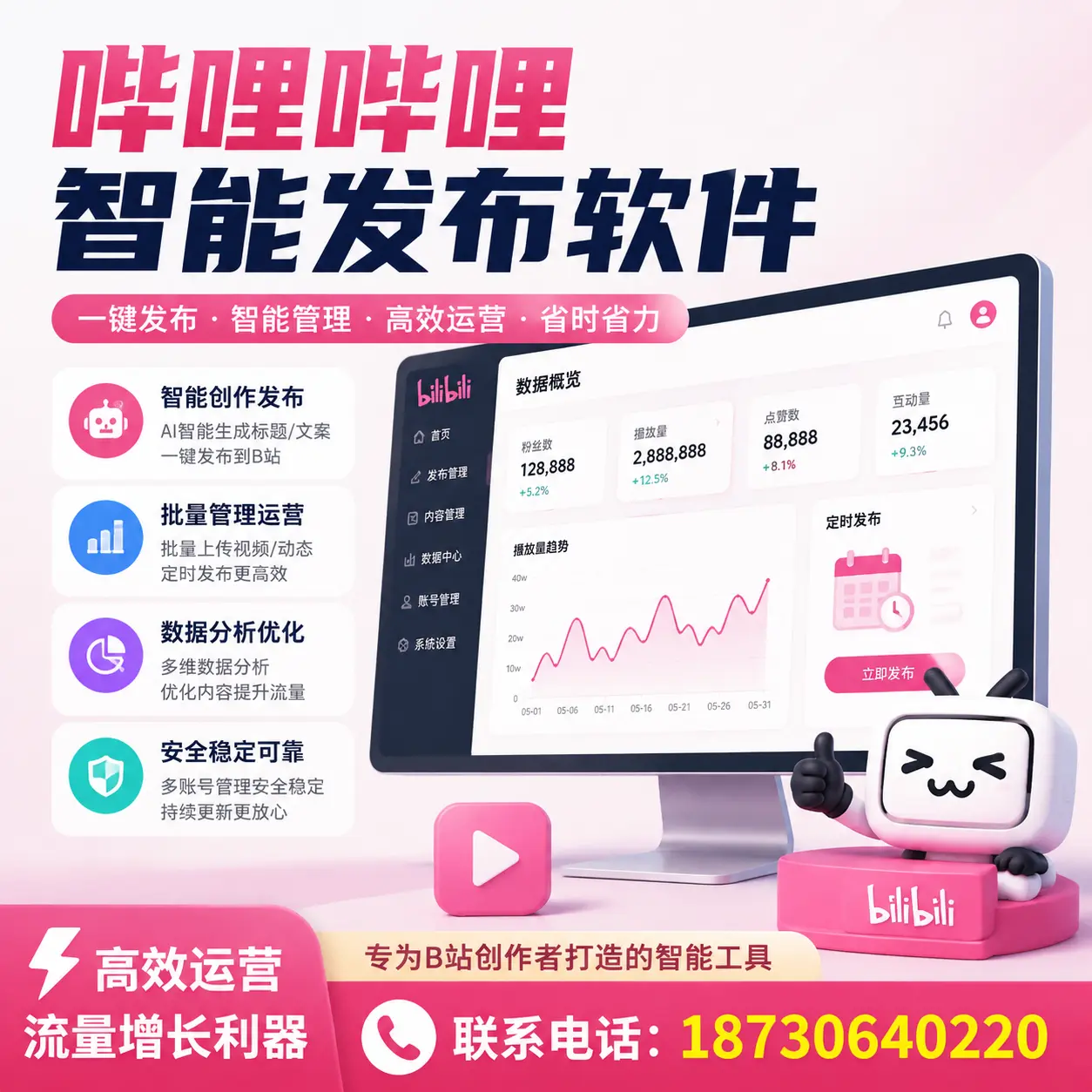 如何评估哔哩哔哩智能发布软件的ROI？新乡 企业必读